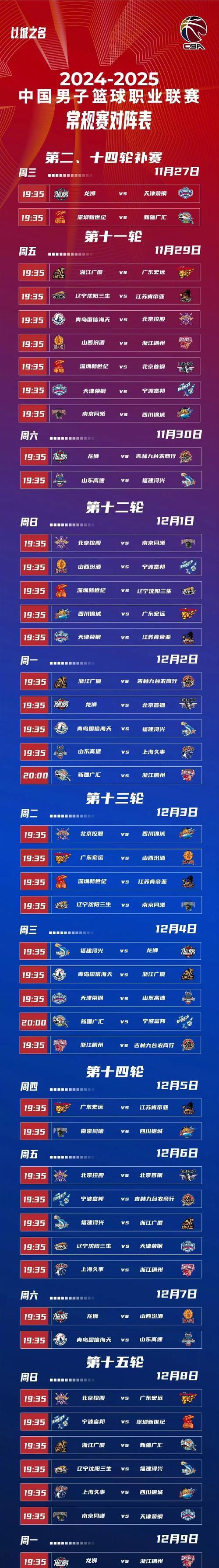 关于CBA季后赛赛程吃紧，斯图加特集结日扳平良机，管理层满意，赛程密集仍需轮换的信息