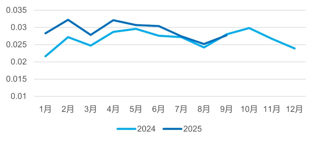 新奥尔良鹈鹕vs犹他爵士