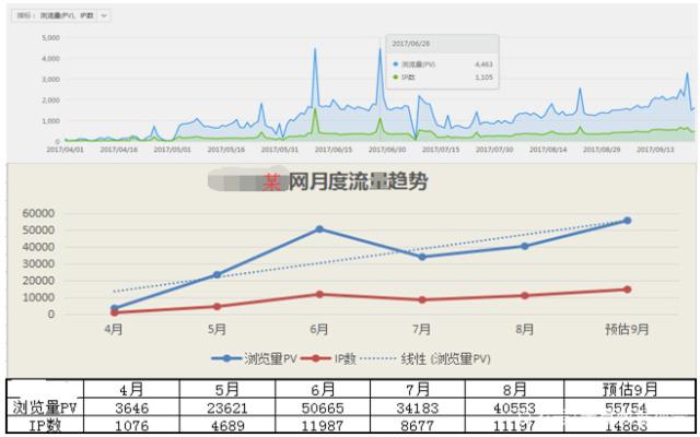 新奥尔良鹈鹕vs犹他爵士