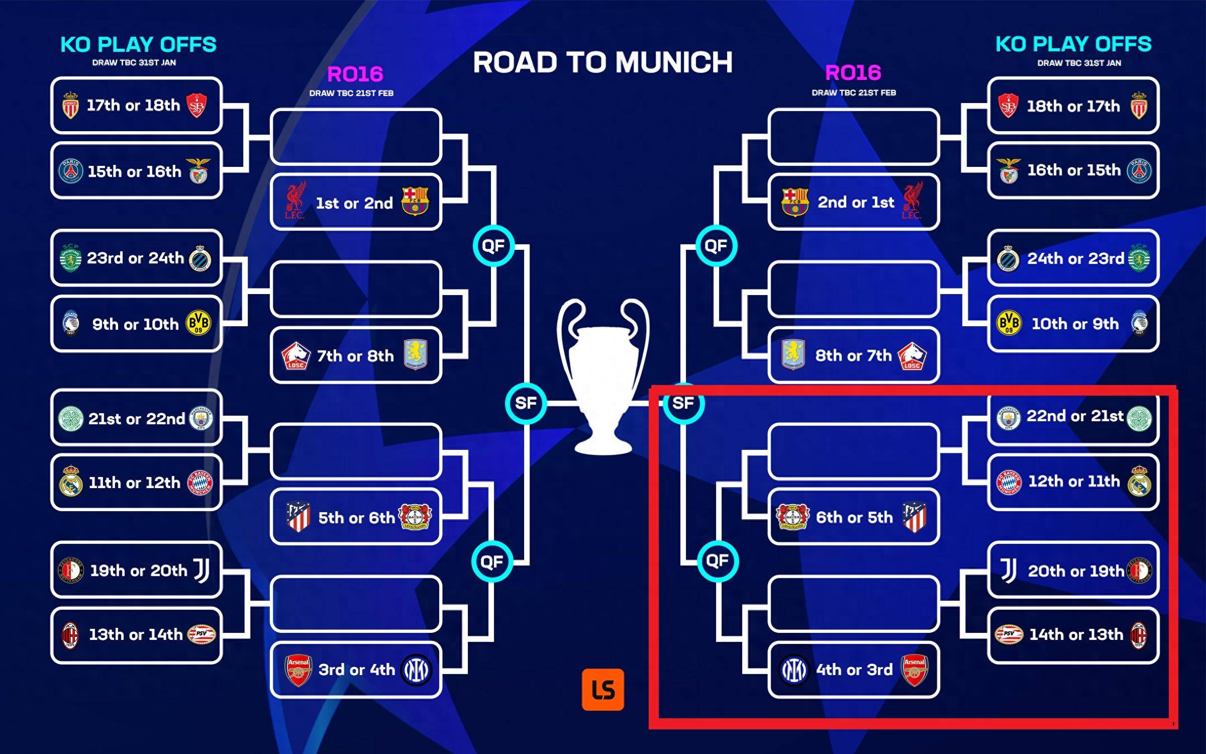 开云体育官网-赛前皇家马德里调整名单以备欧篮联赛前巴黎圣日耳曼调整名单以备欧篮联，网友：深圳男篮状态回暖备战德国杯的简单介绍