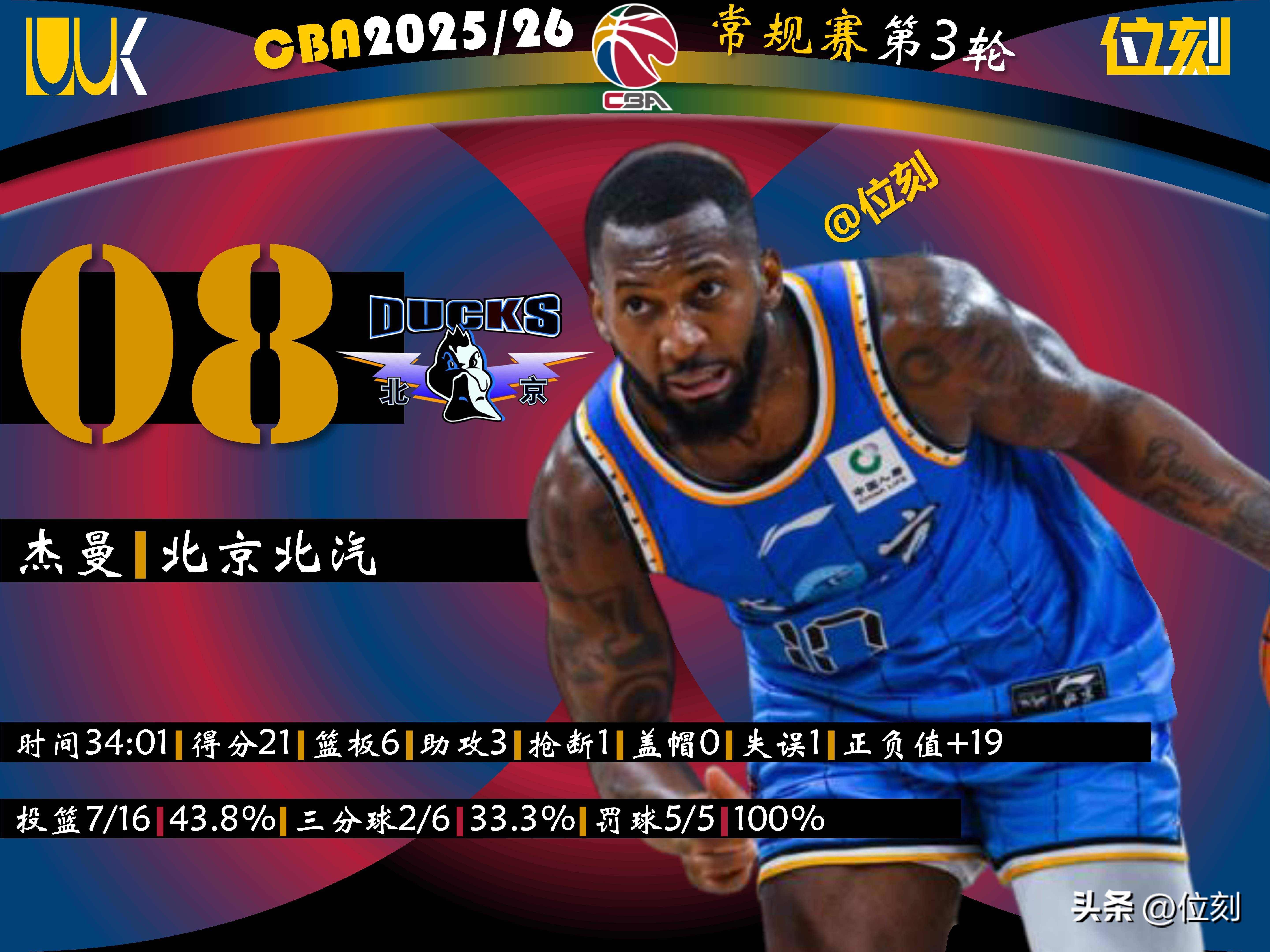 开云下载-doinb和rookie